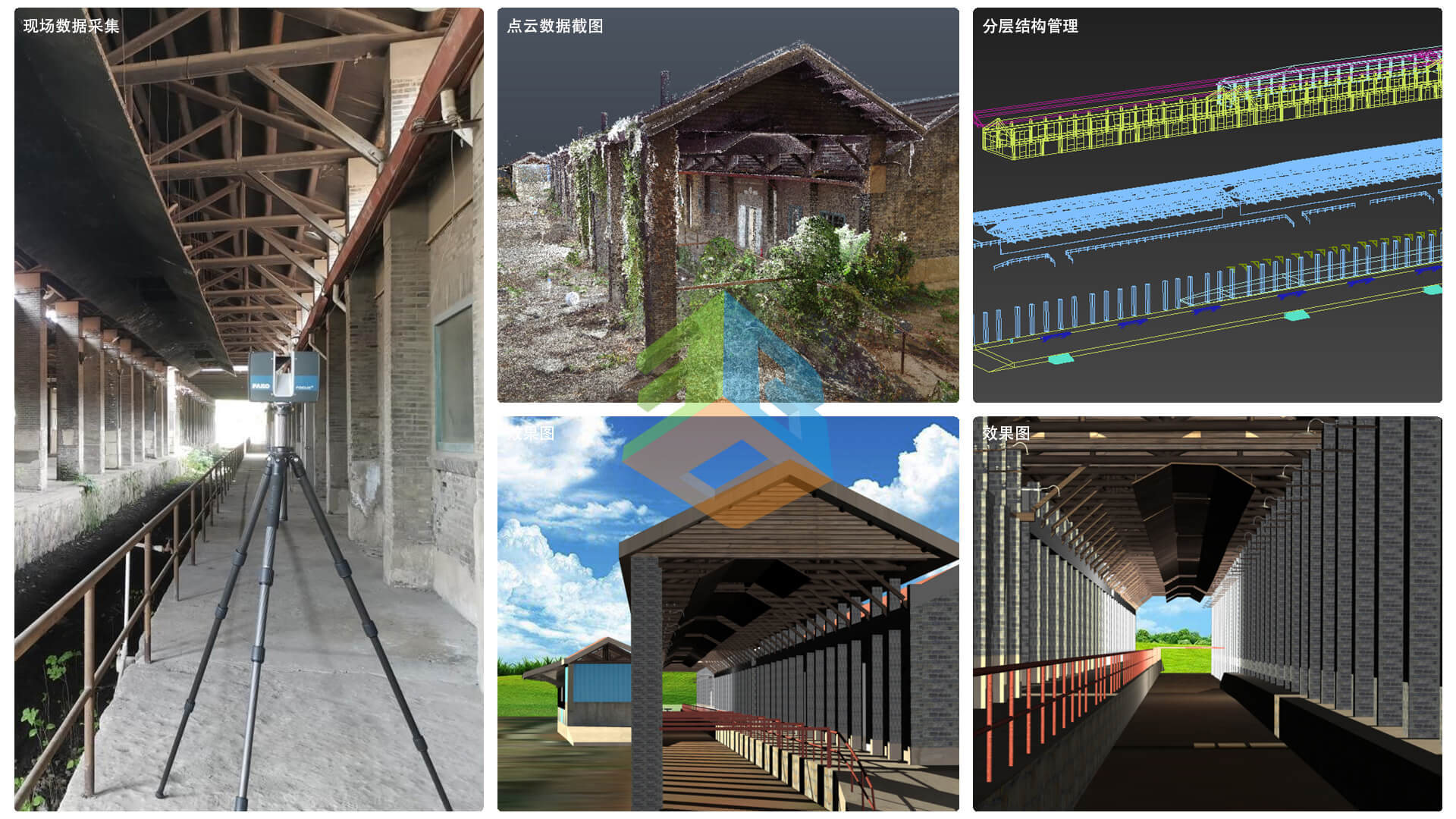 歷史建筑測繪建檔