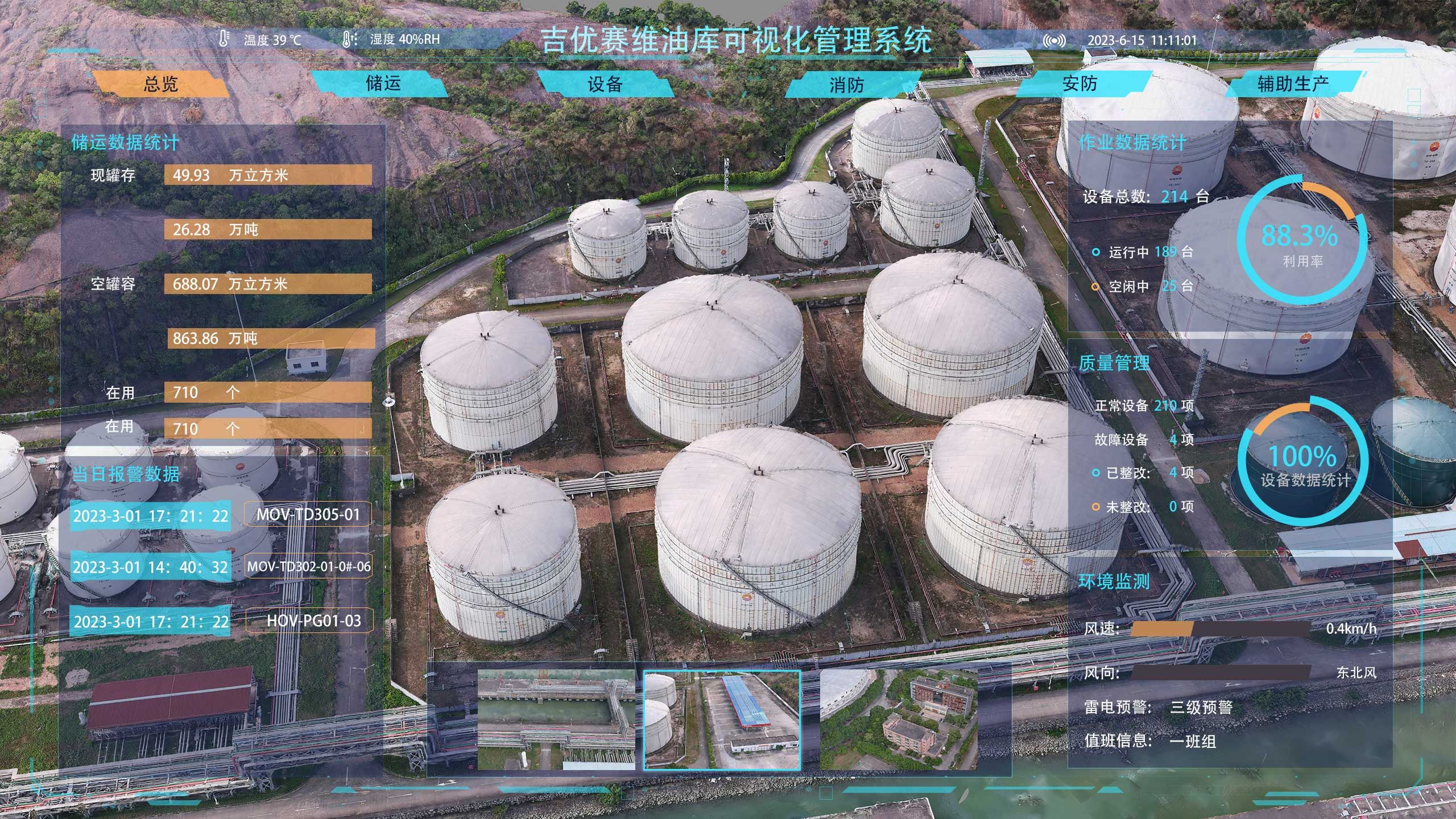 項目背景